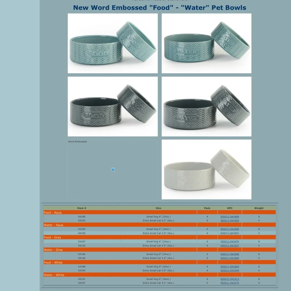Signature Housewares euc or